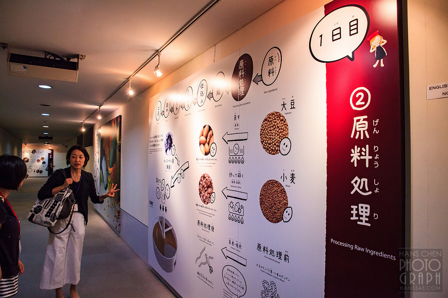 龜甲萬醬油博物館