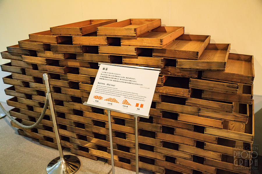 龜甲萬醬油博物館