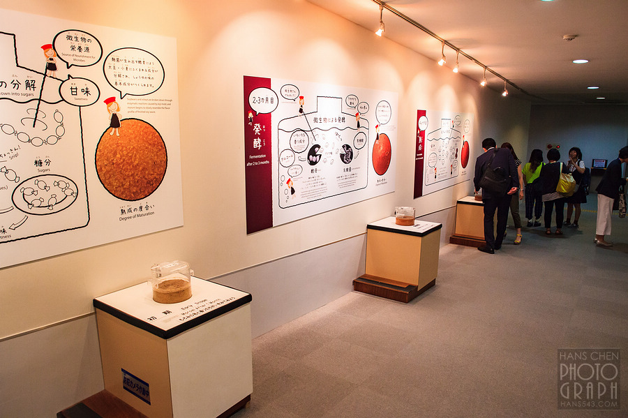 龜甲萬醬油博物館