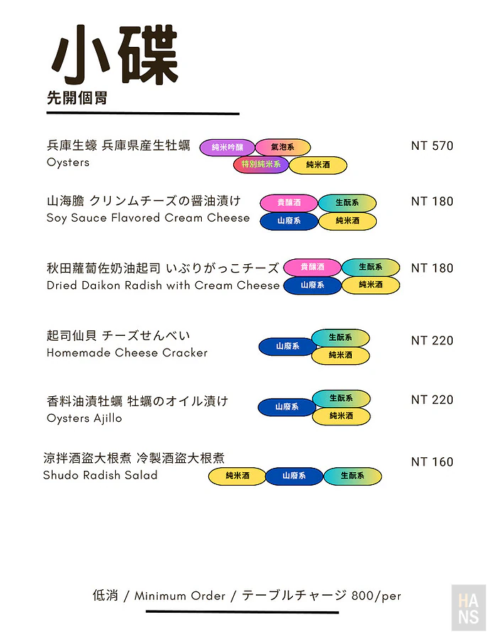 知心寮 菜單 Menu