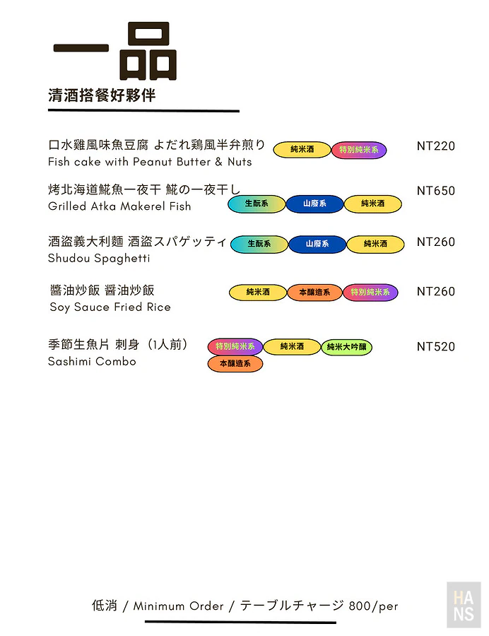 知心寮 菜單 Menu