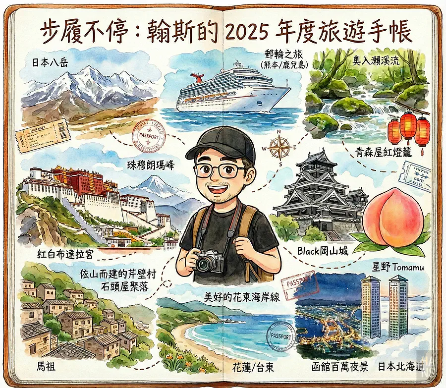 翰斯 2025 年度旅遊手帳插畫