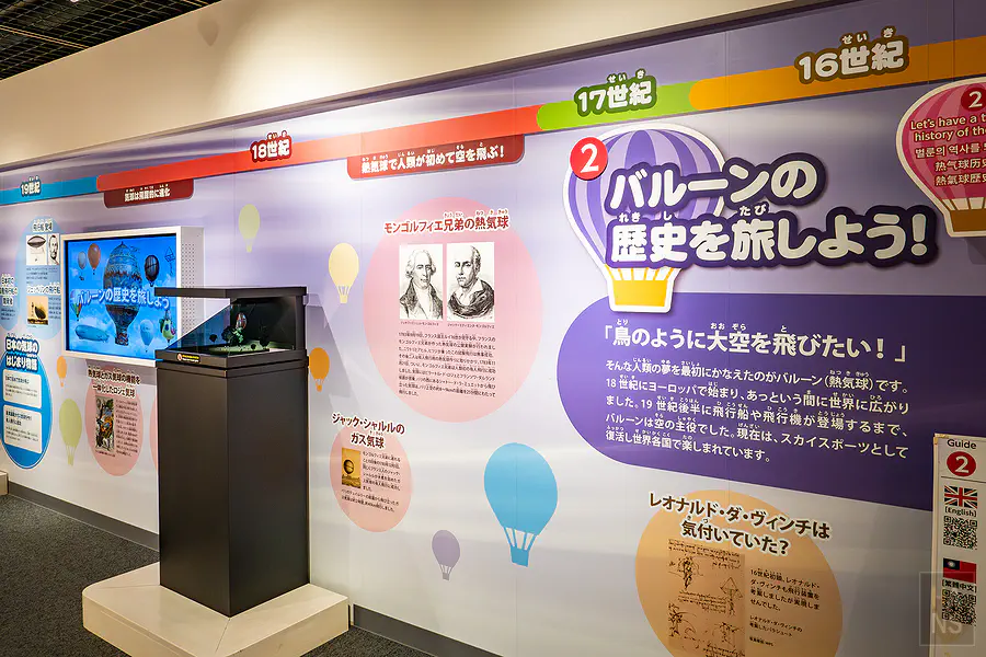熱氣球發展歷史時間軸展示牆