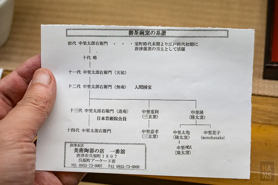 佐賀唐津燒御茶碗窯中里太郎右衛門家族傳承系譜圖