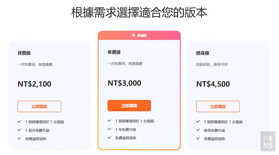 EaseUS Data Recovery Wizard 各種付費訂閱方案與價格說明