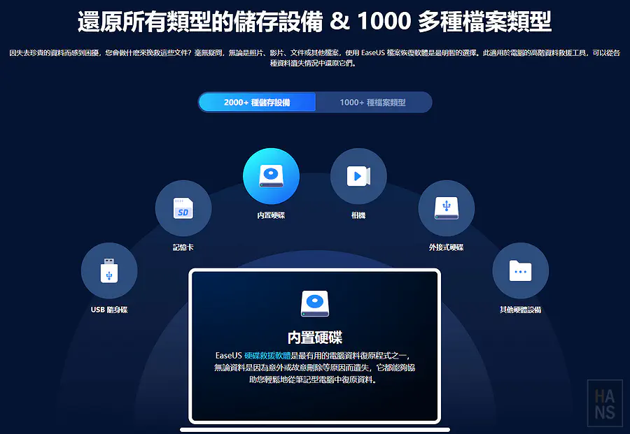 還原所有類型的儲存設備包含內建硬碟外接硬碟相機記憶卡與USB隨身碟