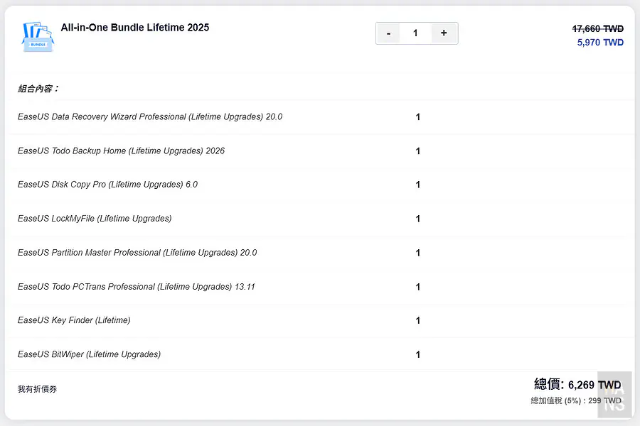 EaseUS 官方推出的超值 All-in-One 終身升級軟體組合包頁面