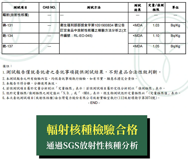 德創生技_4832頂級純淨魚油_SGS檢驗報告