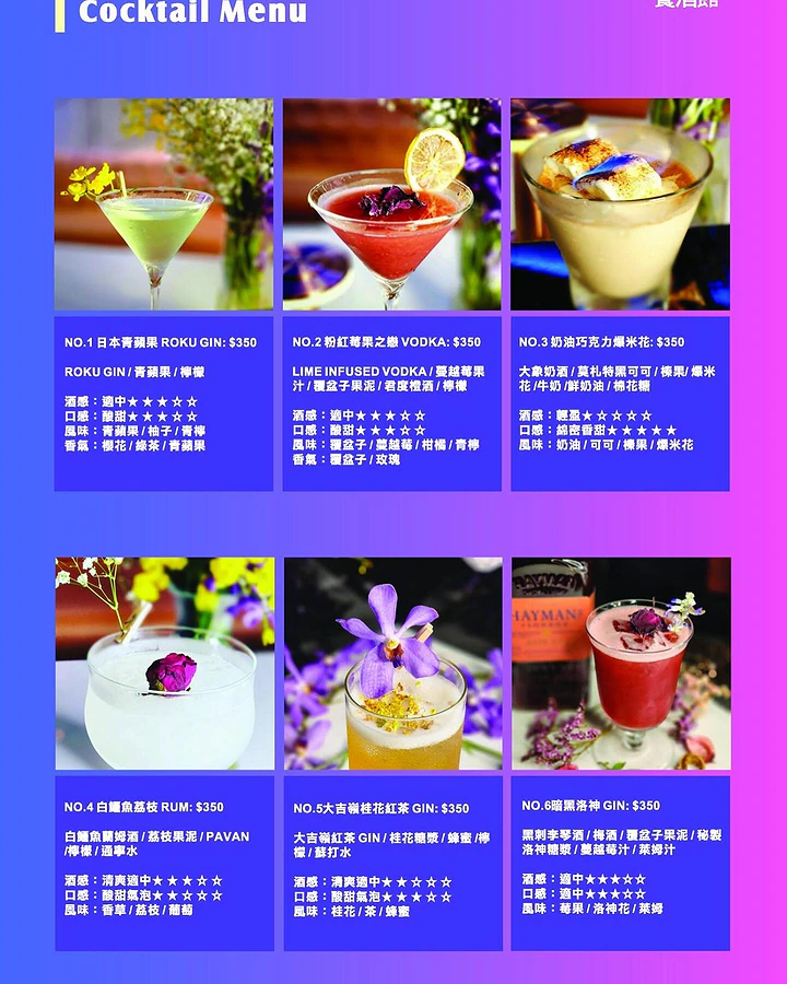 HUB 餐酒館 菜單 Menu