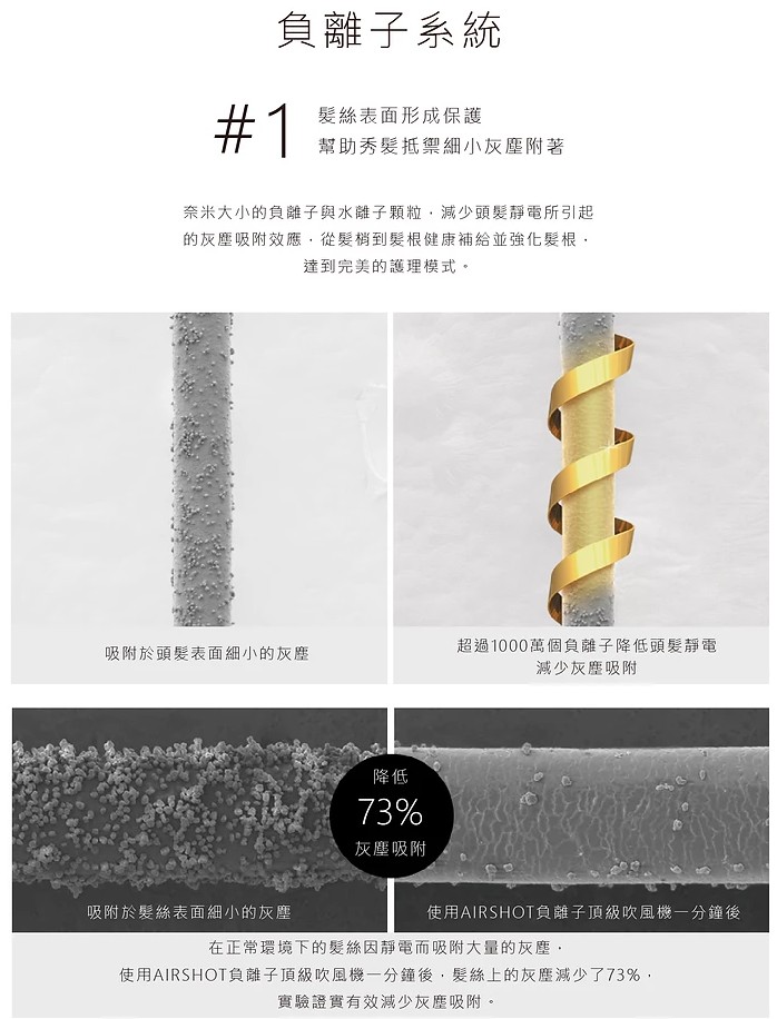 韓國UNIX-AIRSHOT負離子頂級吹風機