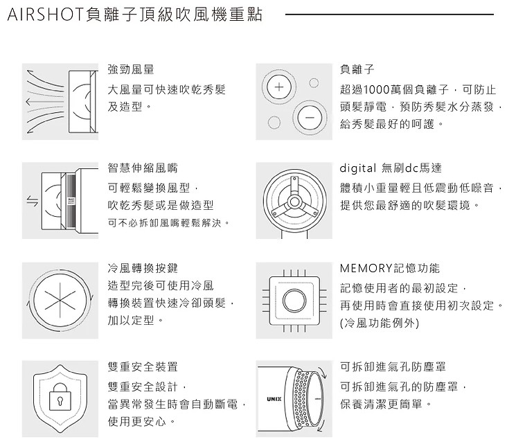 韓國UNIX-AIRSHOT負離子頂級吹風機
