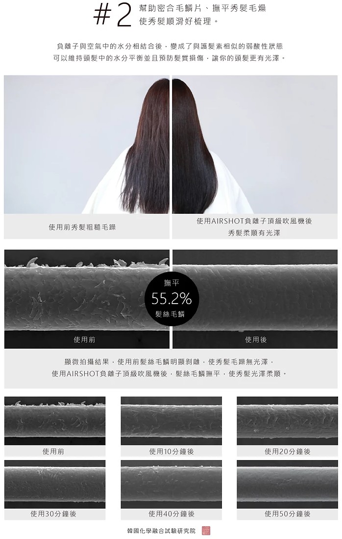 韓國UNIX-AIRSHOT負離子頂級吹風機